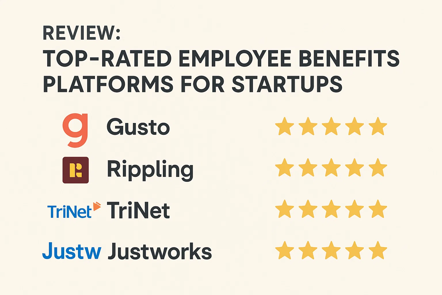 Review: Top-Rated Employee Benefits Platforms for Startups Thumbnail