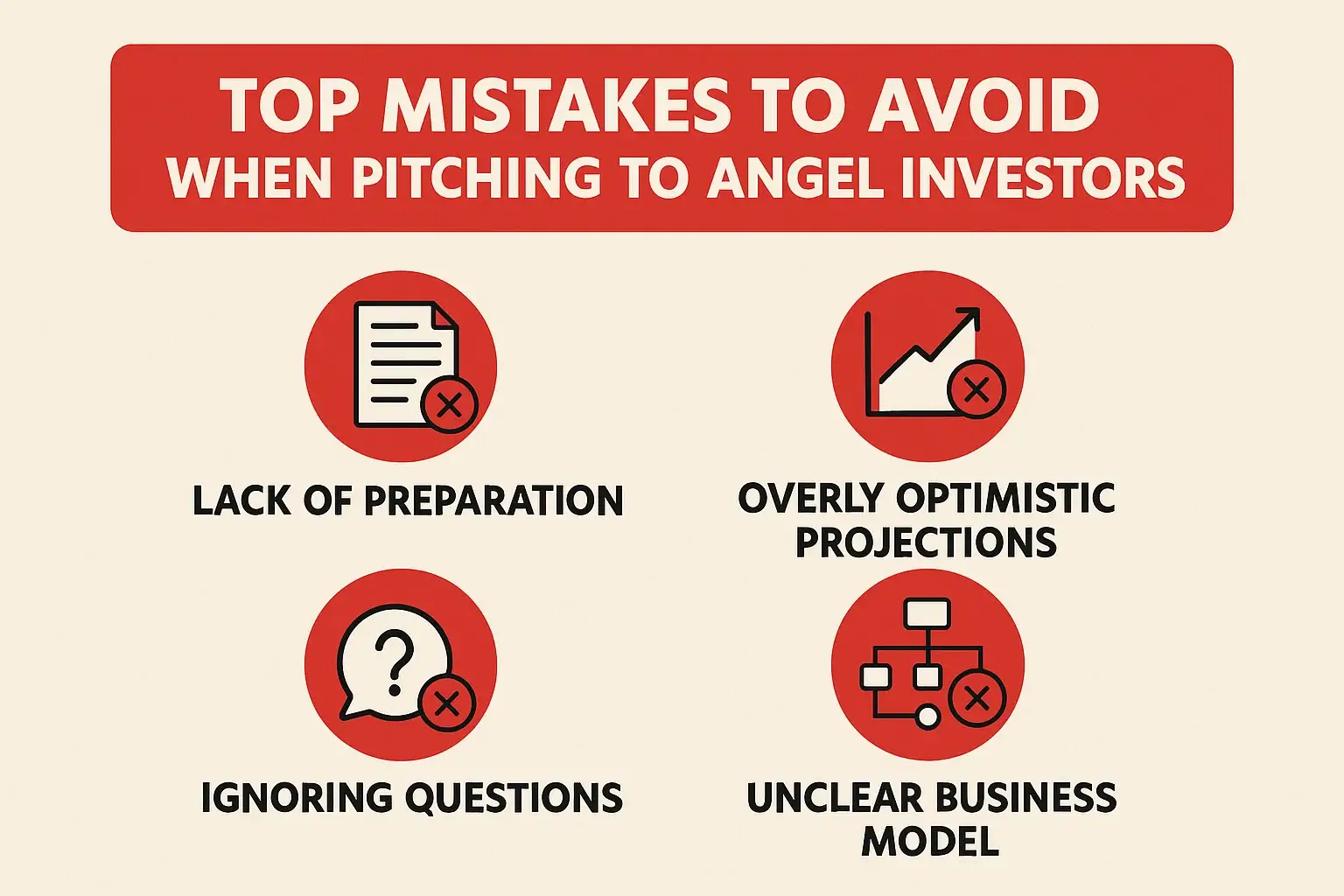 Top Mistakes to Avoid When Pitching to Angel Investors Thumbnail
